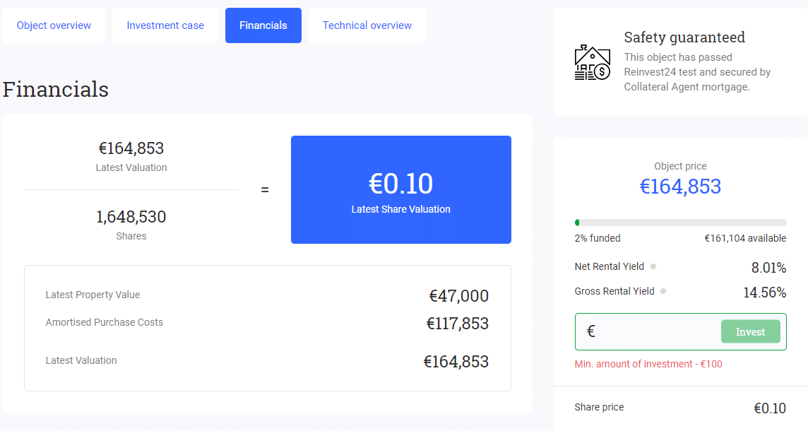 Investering i ejendomme med Reinvest24 - Ejendomsinvestering